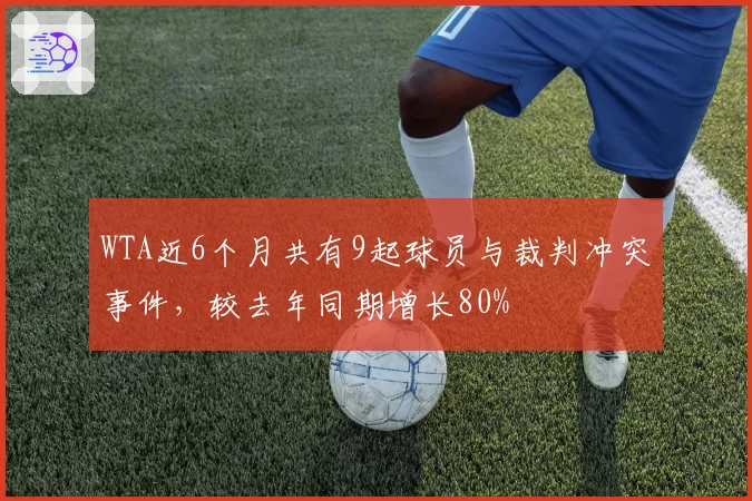 WTA近6个月共有9起球员与裁判冲突事件，较去年同期增长80%